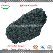 a mirror material for astronomical telescopes green silicon carbide